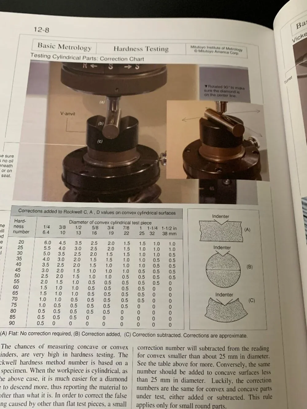 Metrology Handbook